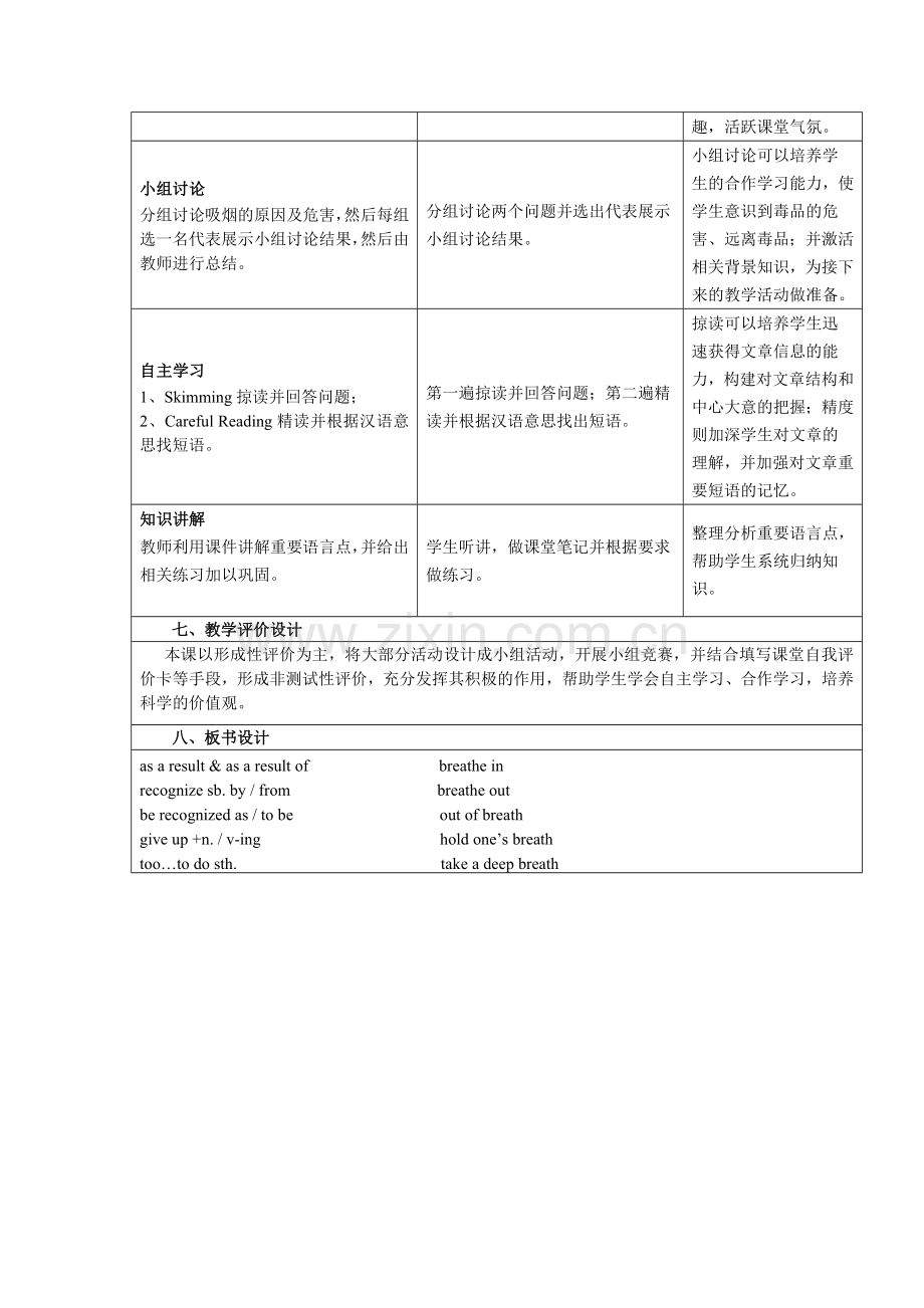 NODrugs教学设计.doc_第2页