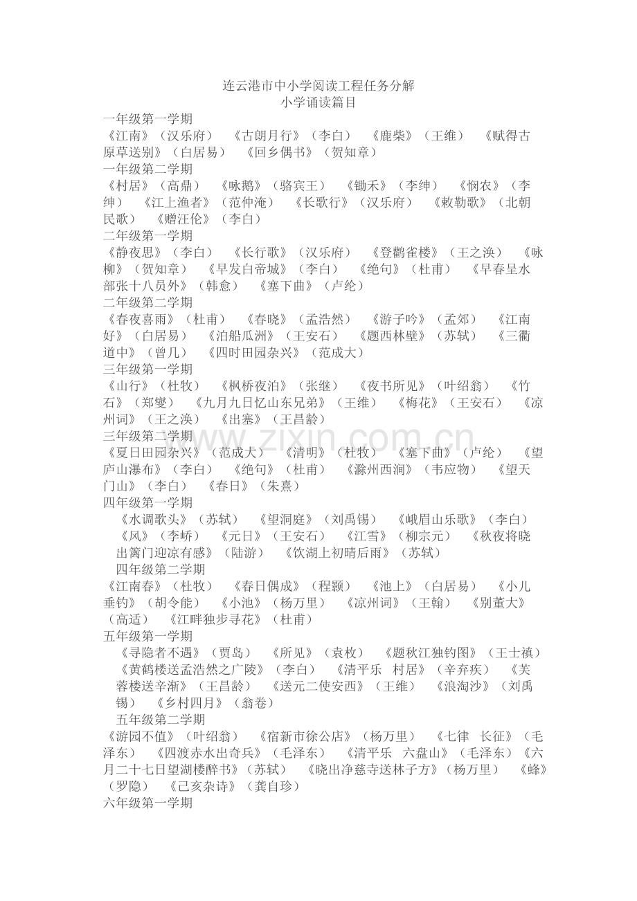 连云港市小学阅读工程任务分解.doc_第1页