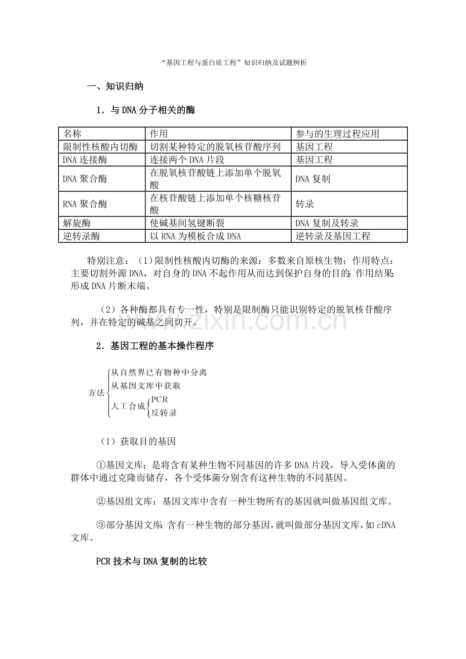 基因工程与蛋白质工程复习.doc_第1页