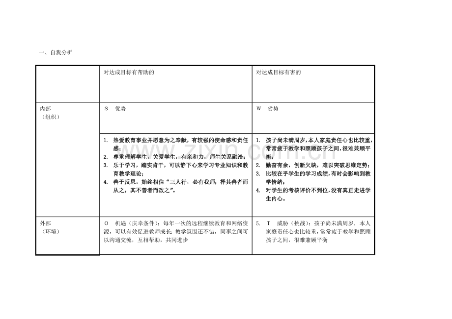 我的个人自我分析诊断表_.doc_第1页