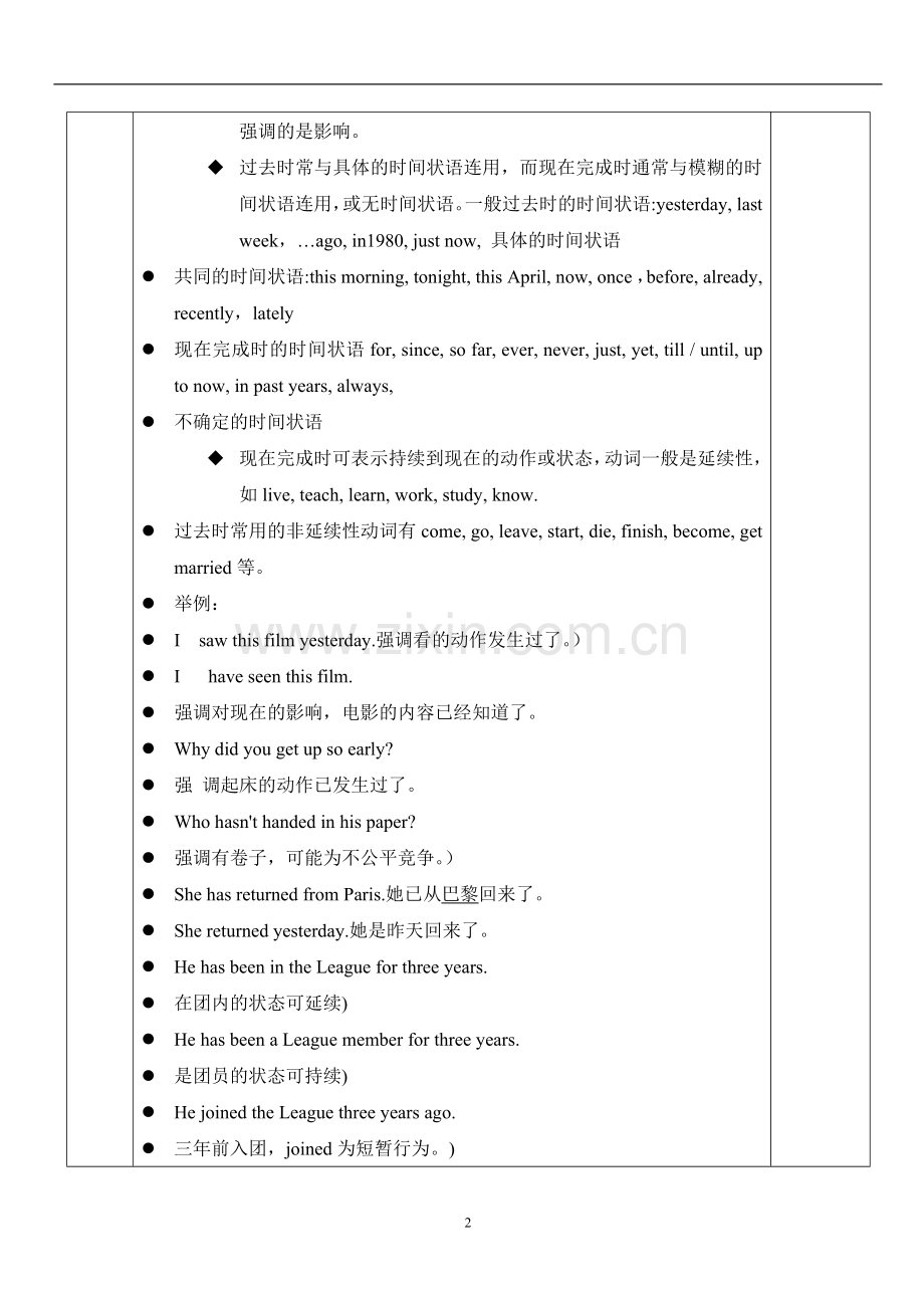 现在完成时专练.doc_第2页