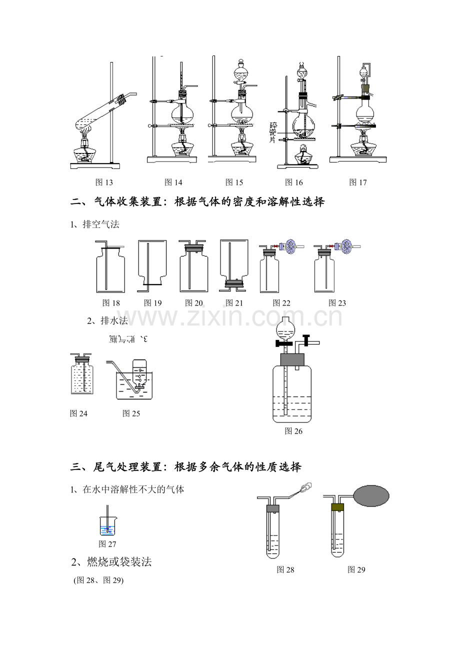 中学化学实验中常见气体制备装置归纳.doc_第2页
