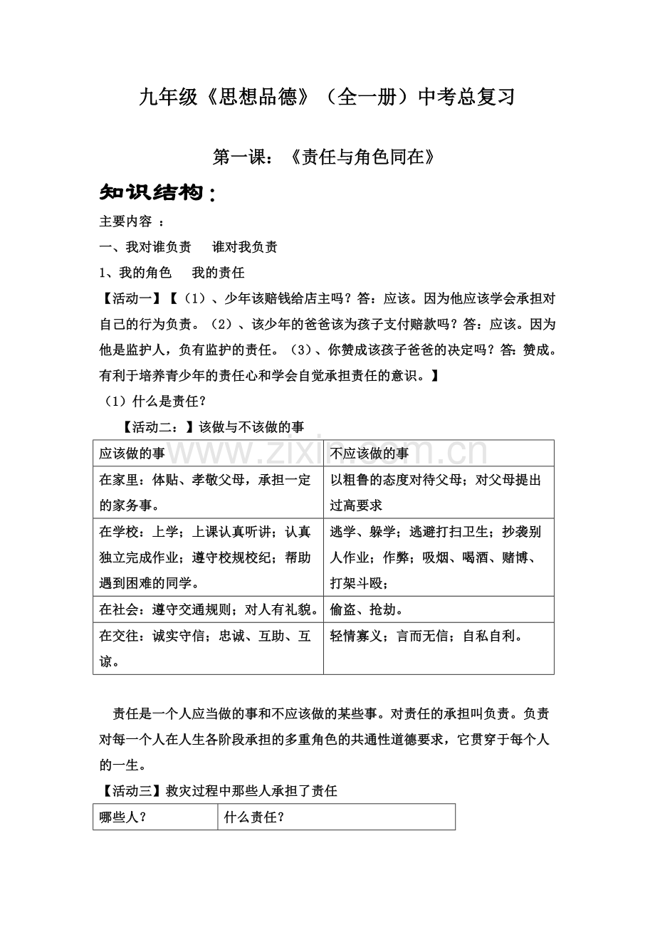 政治总复习书上的知识点.doc_第1页
