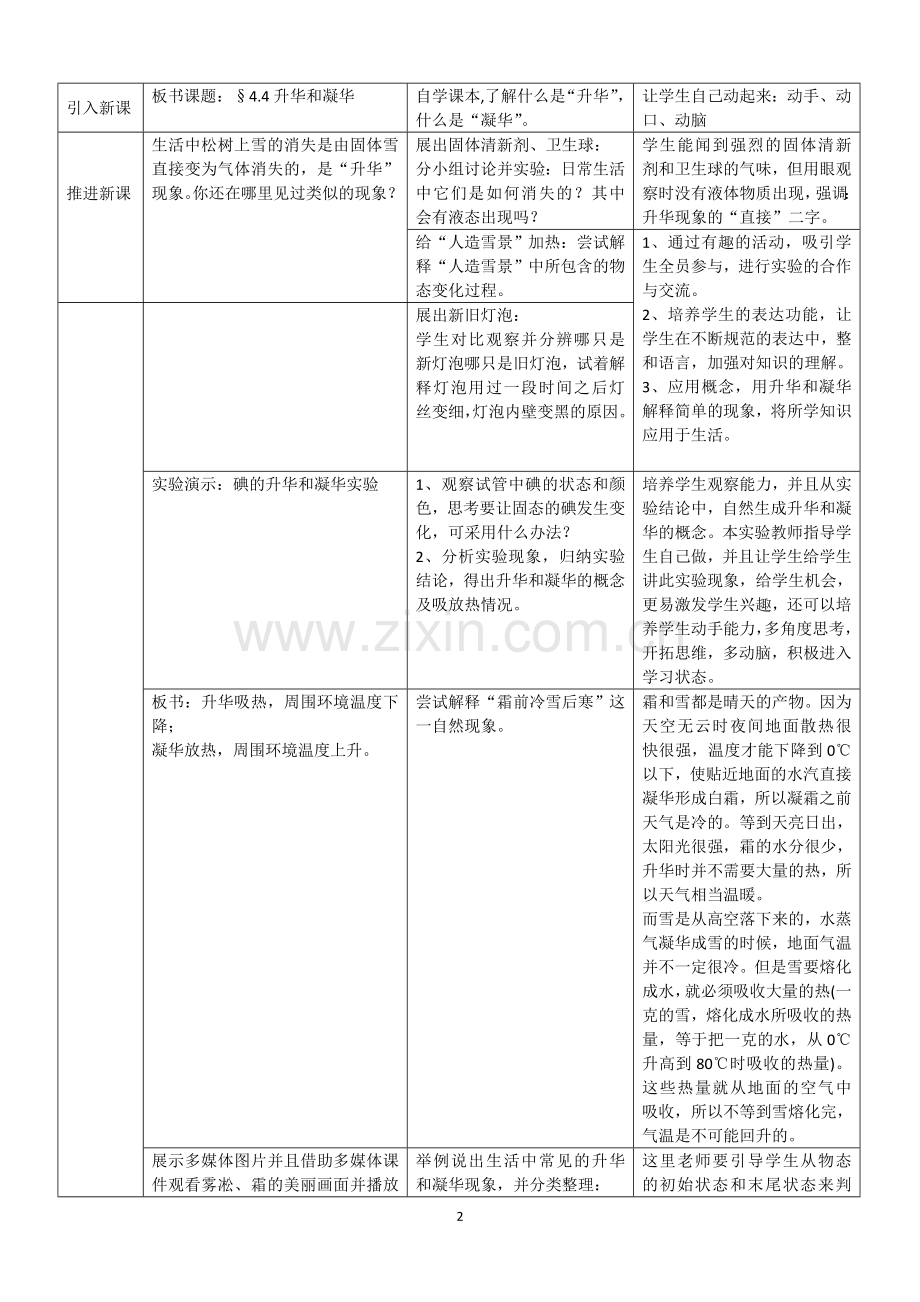 《升华和凝华》教学设计.docx_第2页