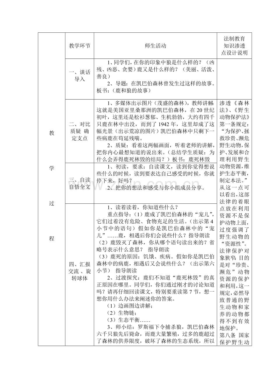 学科教学渗透法制教育教学设计.doc_第2页
