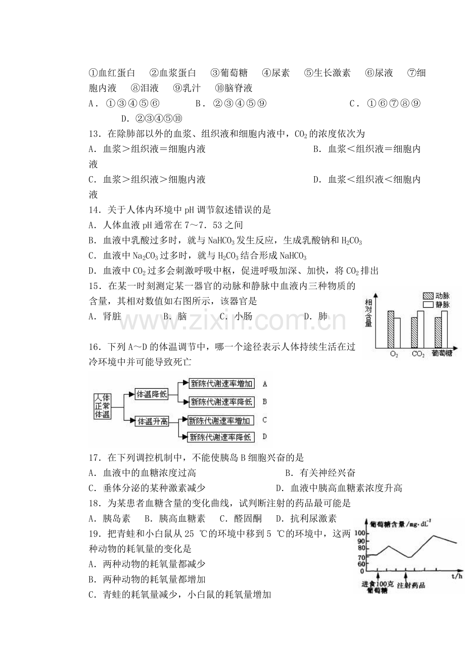 生物必修三第一单元测试试卷.doc_第2页