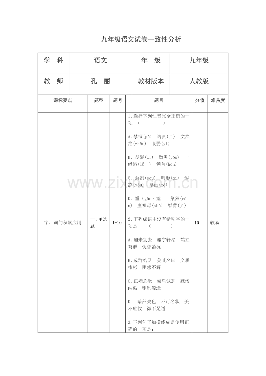 九年级语文试卷一致性分析.doc_第1页