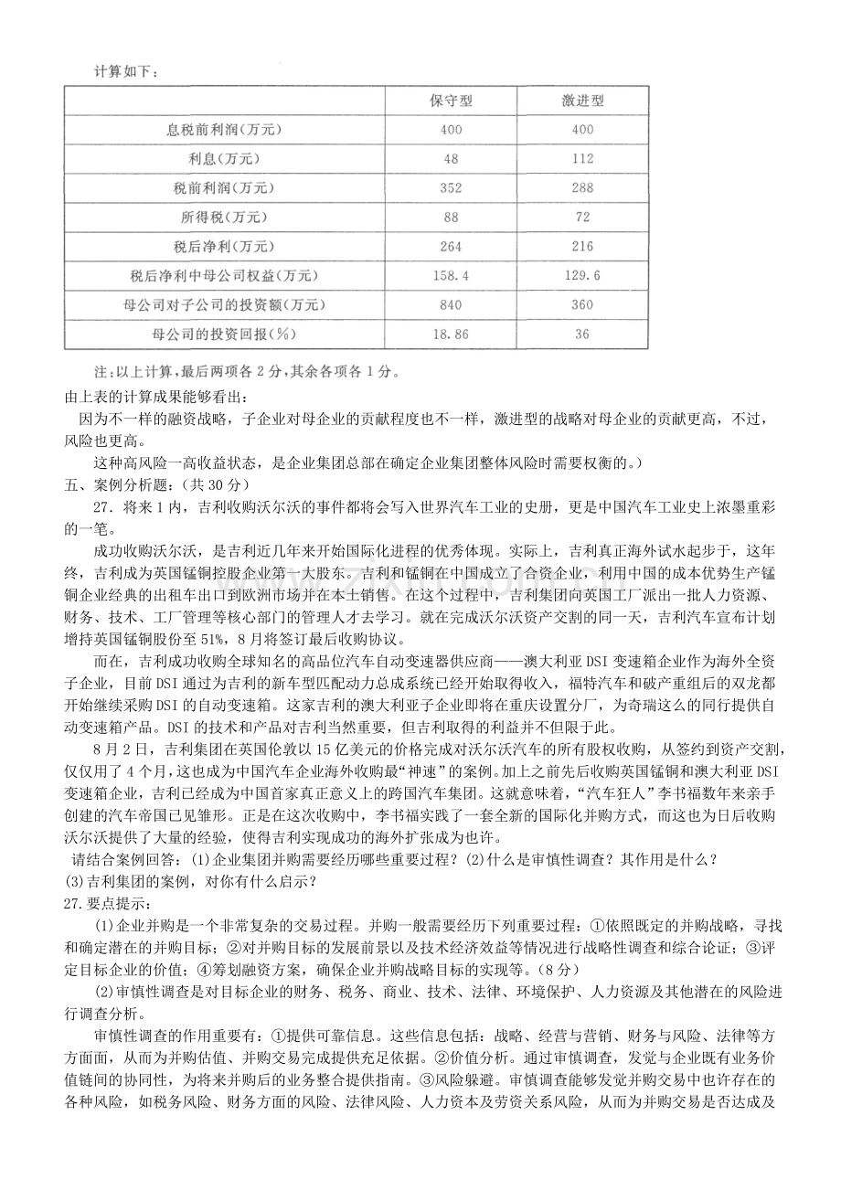 2024年电大本科会计企业集团财务管理试题.doc_第2页