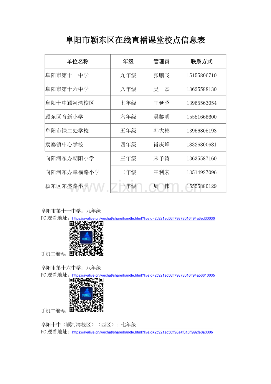 阜阳市颍东区在线直播课堂校点信息表202021.doc_第1页