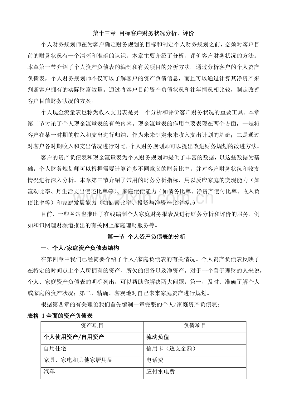 目标客户财务状况分析、评价（ 31页）.docx_第1页