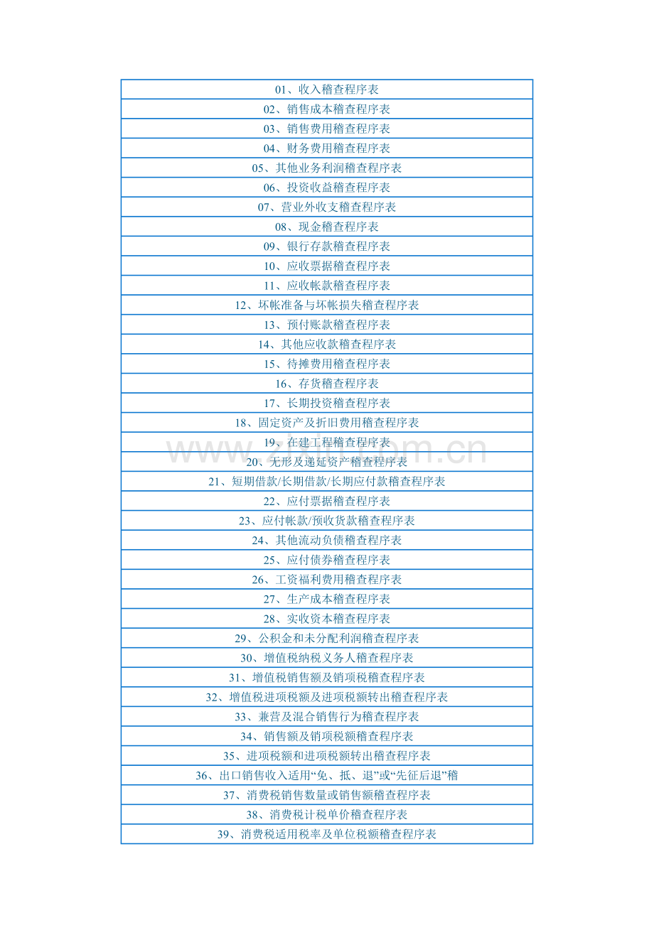 税务稽查程序表汇集( 26).docx_第1页