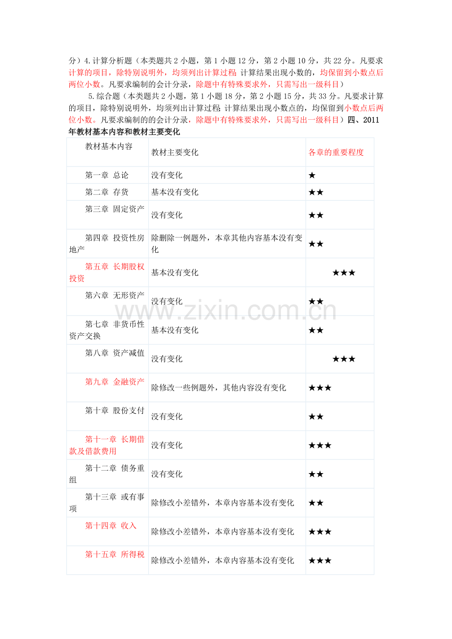 中级会计重点知识.docx_第2页