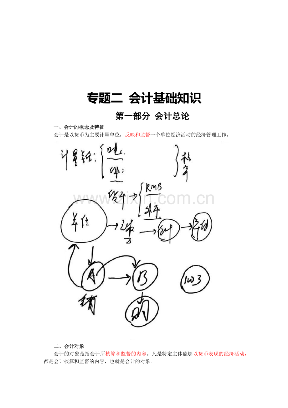 会计基础知识简述.docx_第1页