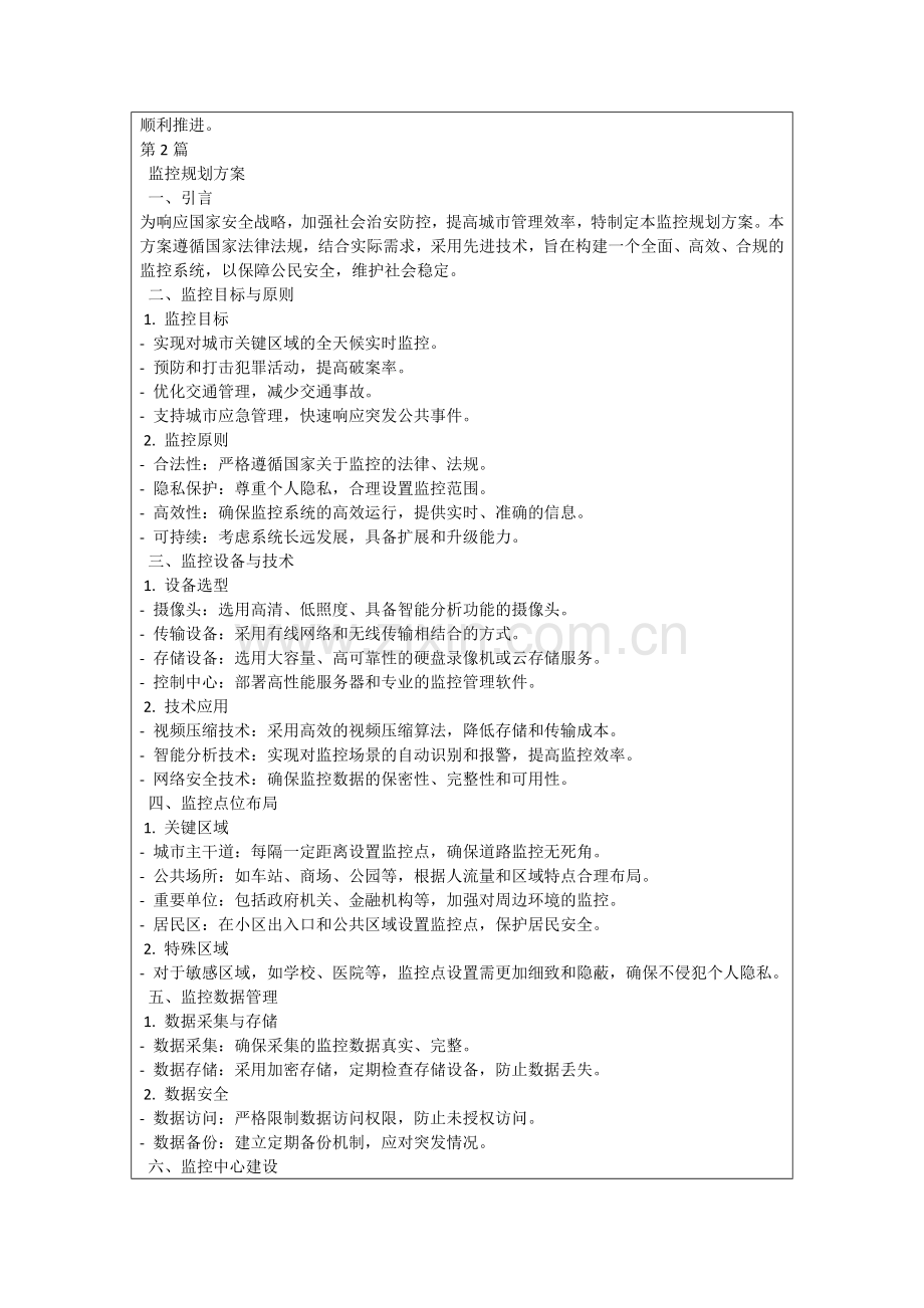 监控规划方案.docx_第2页