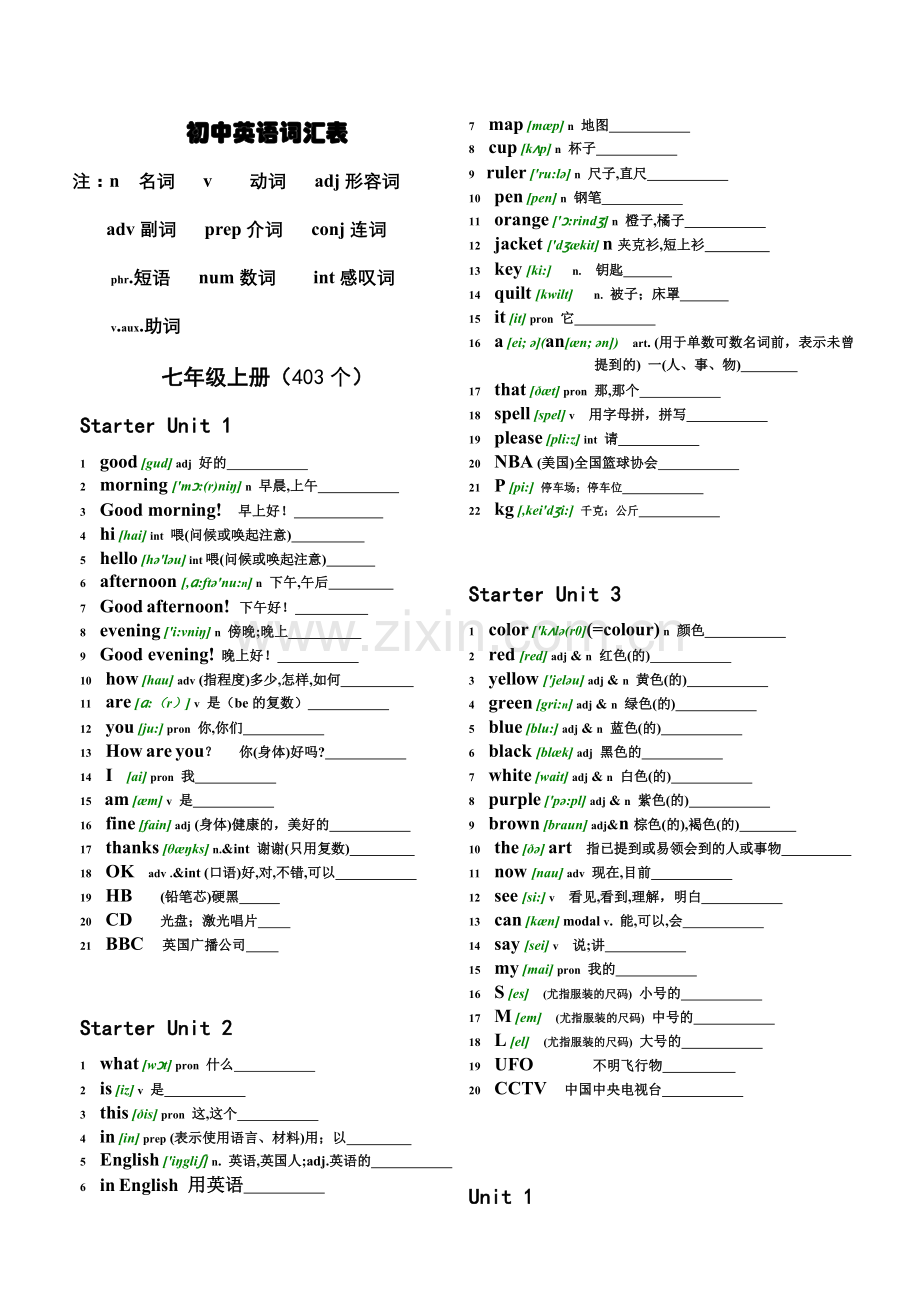 初中英语词汇表七年级上(附音标)[1].doc_第1页
