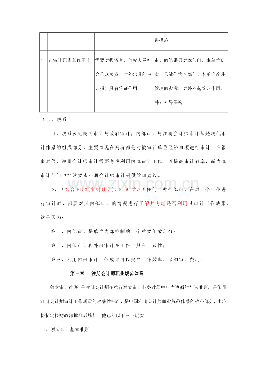 企业财务审计必背的重要理论及概念.docx_第2页