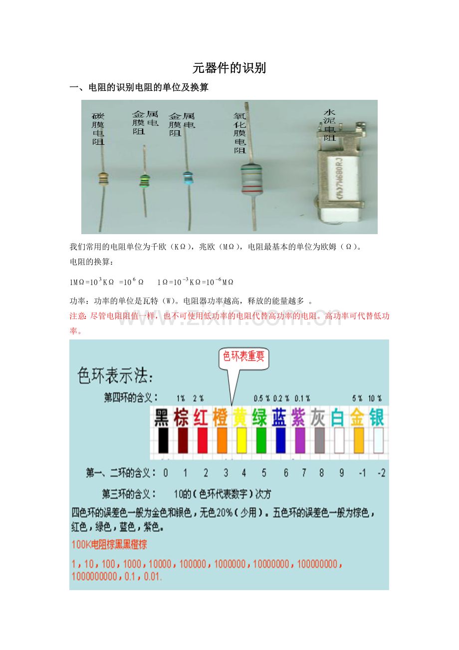 电子元件识别(插件.doc_第1页