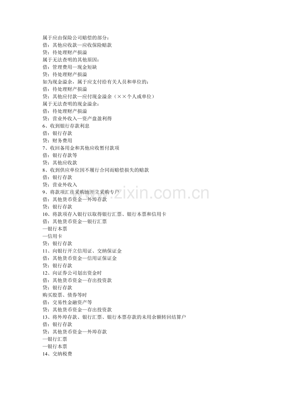 新会计准则分录汇总.docx_第2页