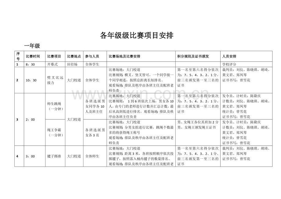 各年级体育项目安排(1).docx_第1页