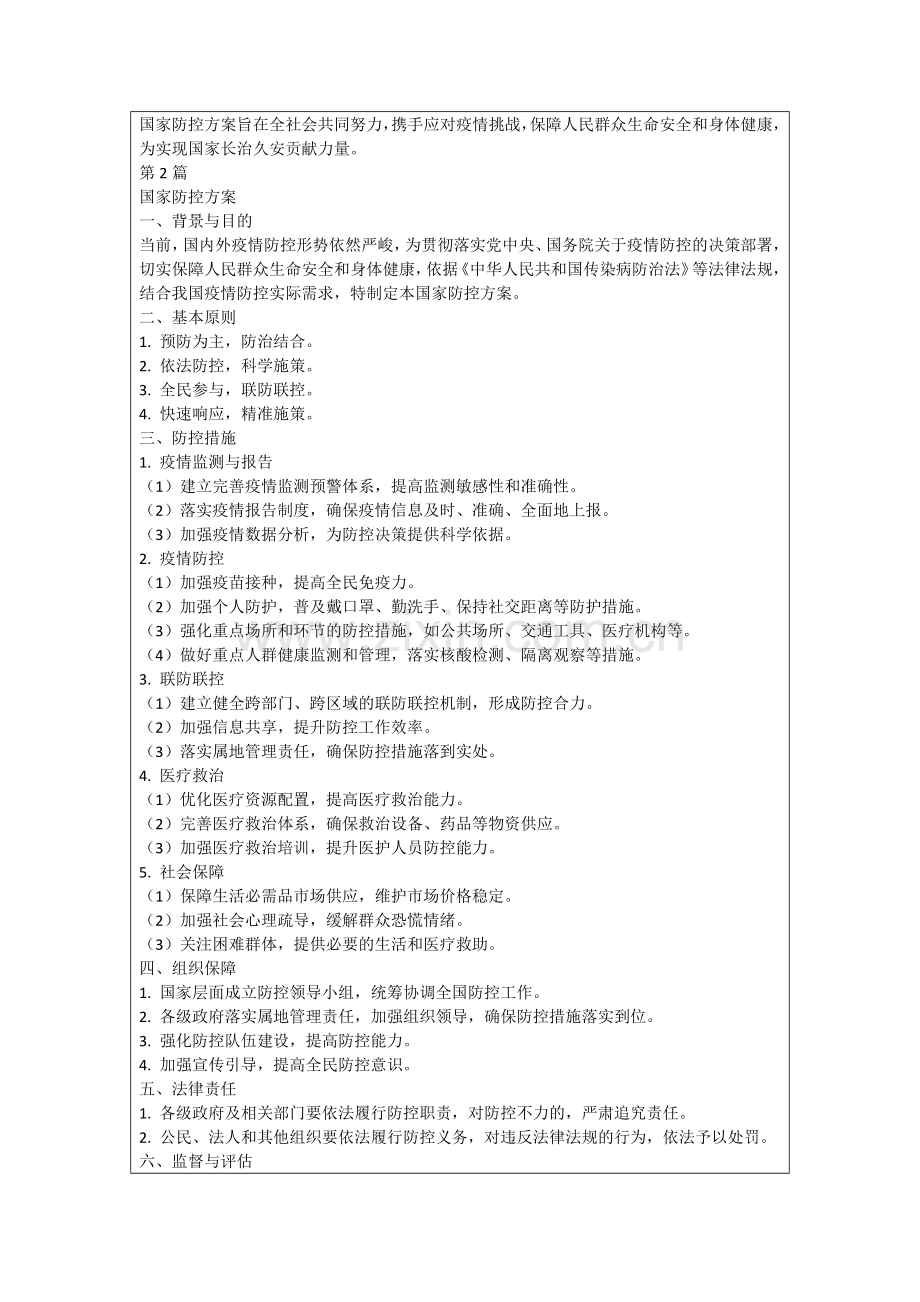国家防控方案.docx_第2页