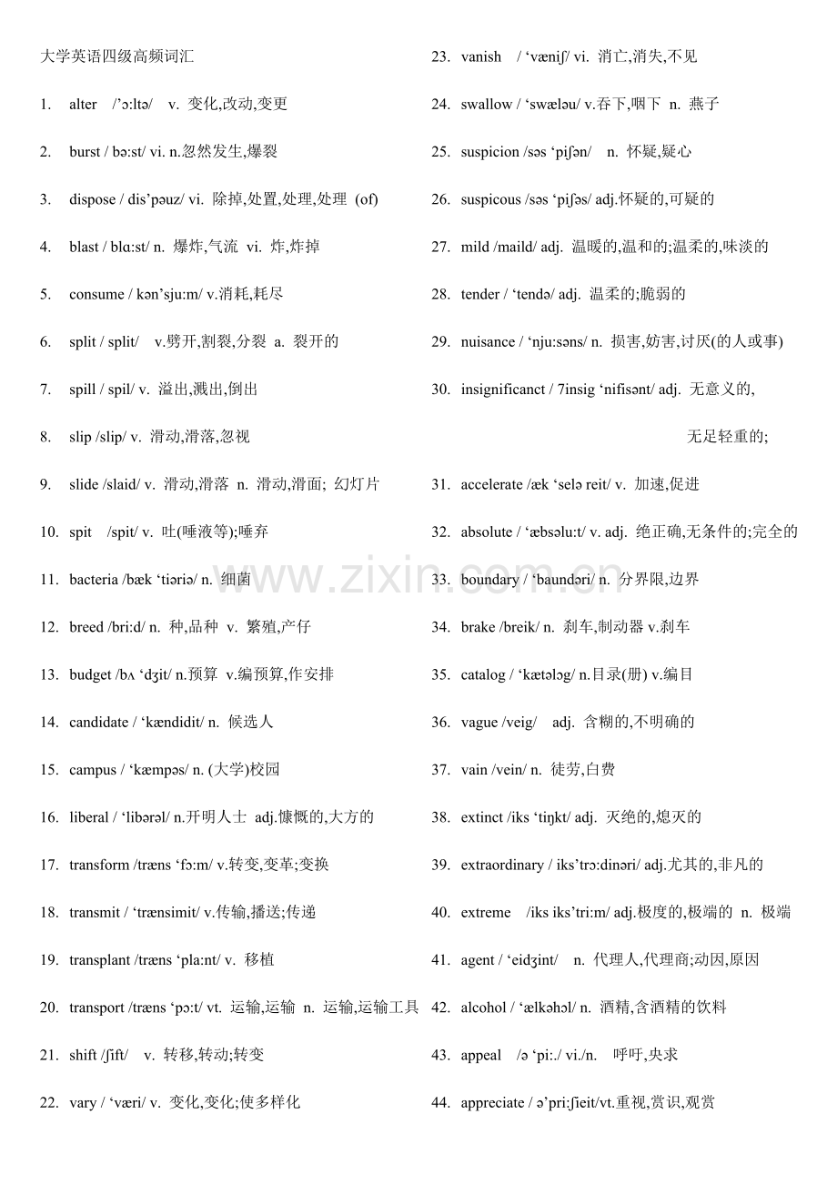 2024年大学英语四级高频词汇带音标.doc_第1页