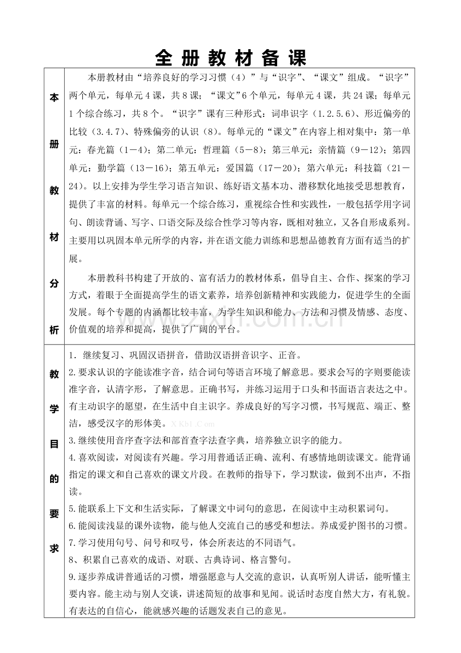 2014苏教版二年级语文下册教案表格式备课材料.doc_第2页