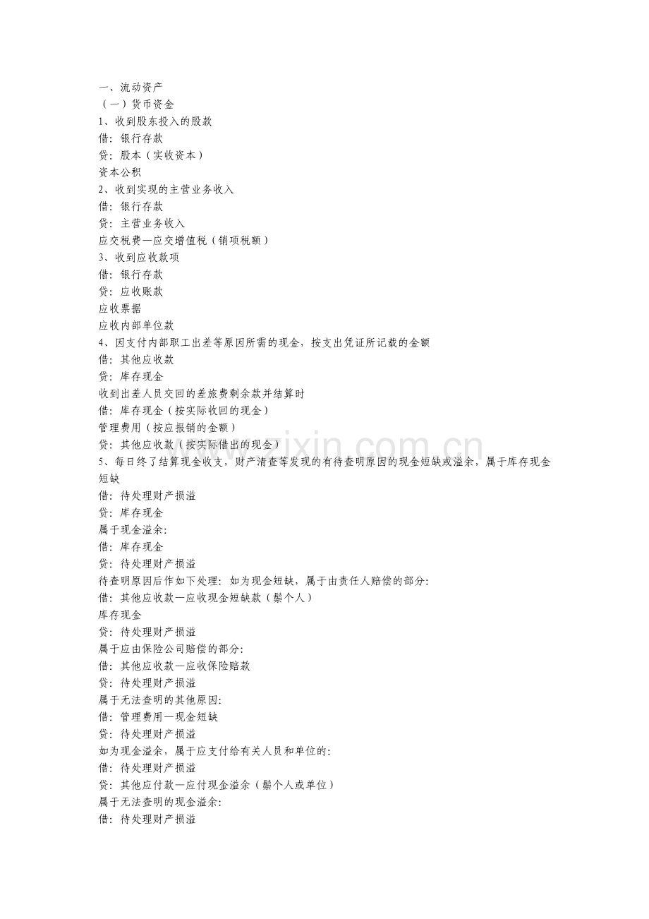 企业会计准则会计分录大全.docx_第1页