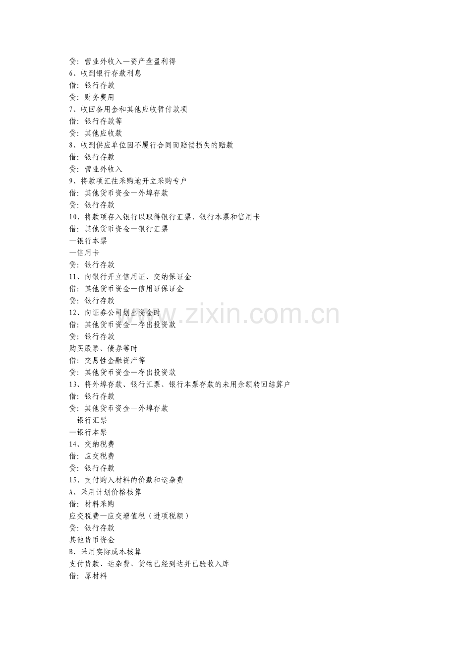 企业会计准则会计分录大全.docx_第2页