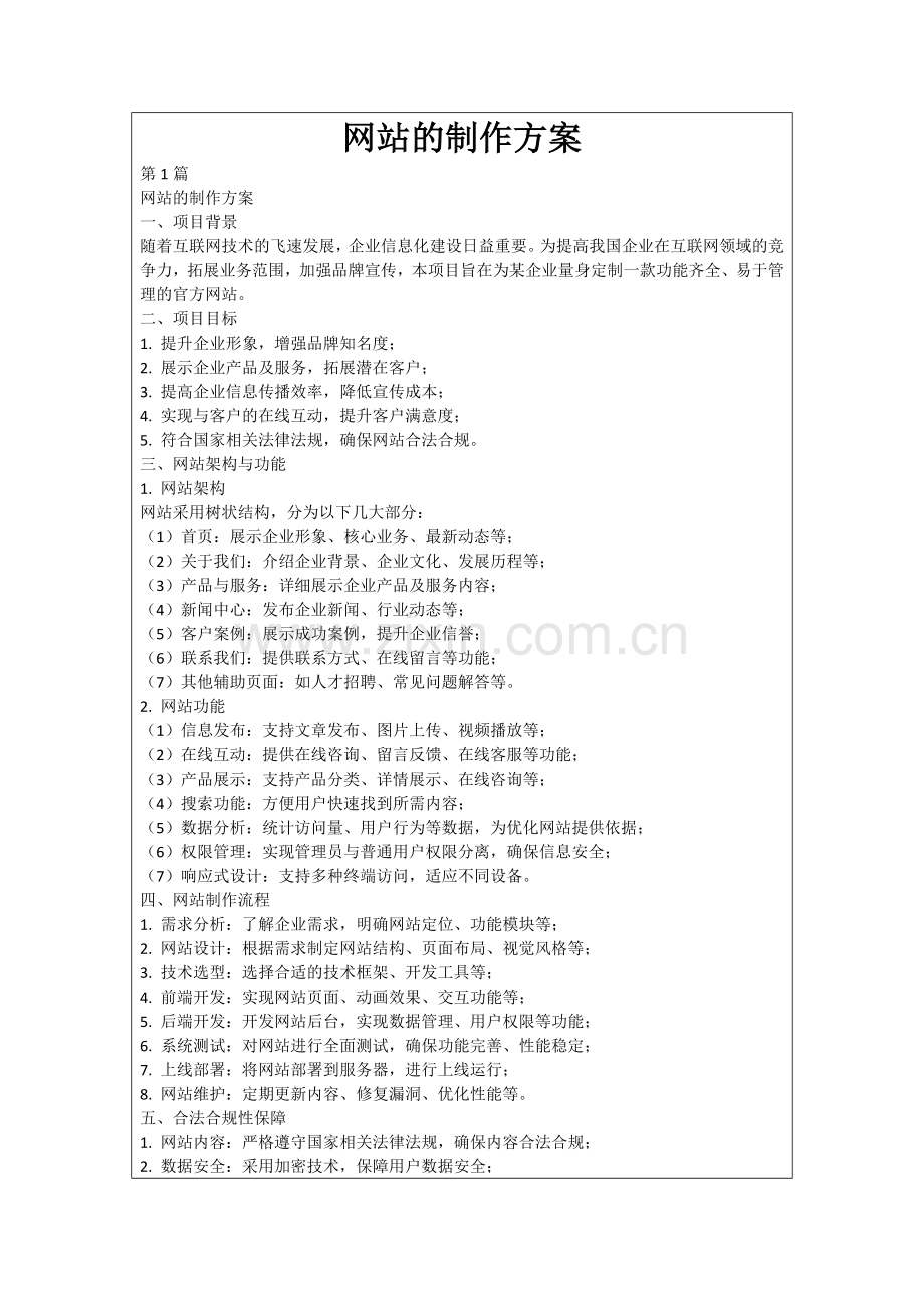 网站的制作方案.docx_第1页