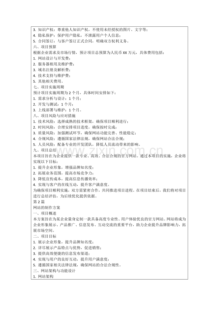 网站的制作方案.docx_第2页