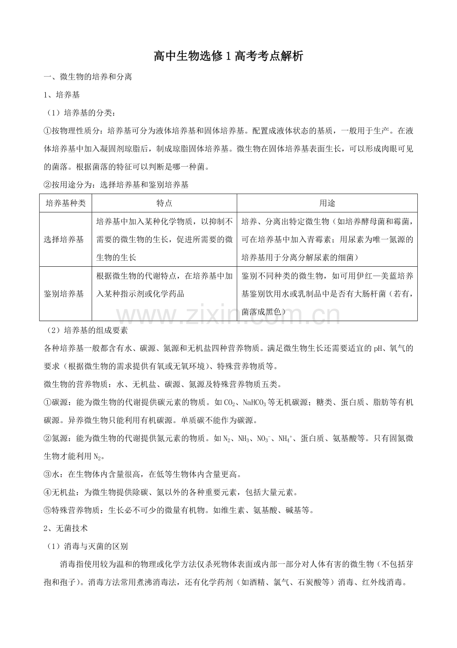 高中生物选修1高考考点解析.doc_第1页