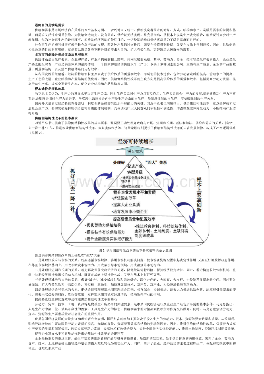 供给侧结构性改革的基本理论.doc_第2页