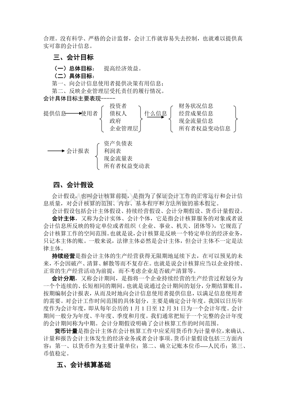 财务会计与管理知识学概论课程.docx_第2页