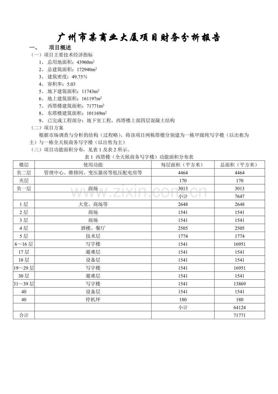 某商业大厦项目管理与财务分析报告.docx_第1页