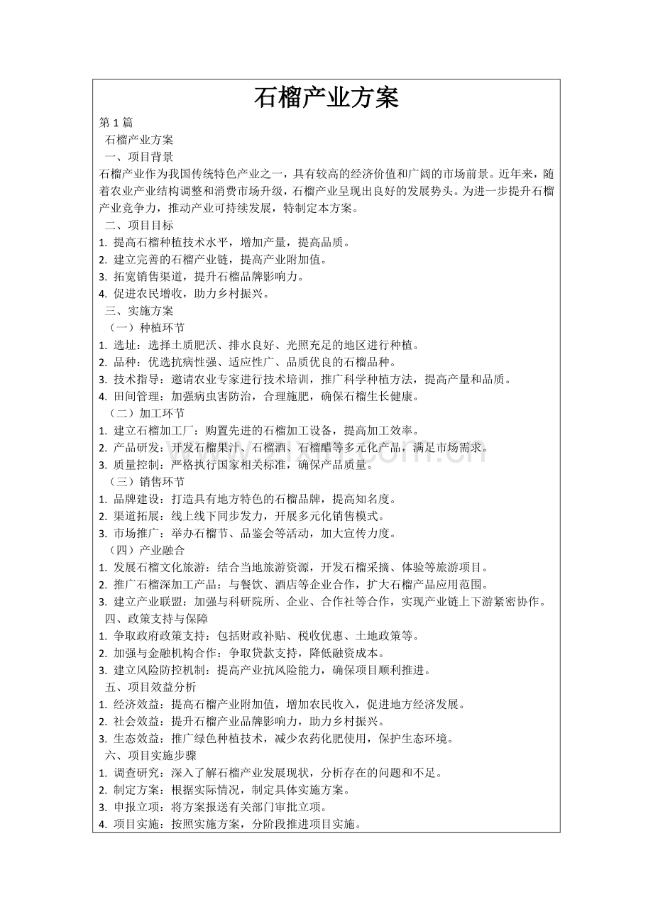 石榴产业方案.docx_第1页