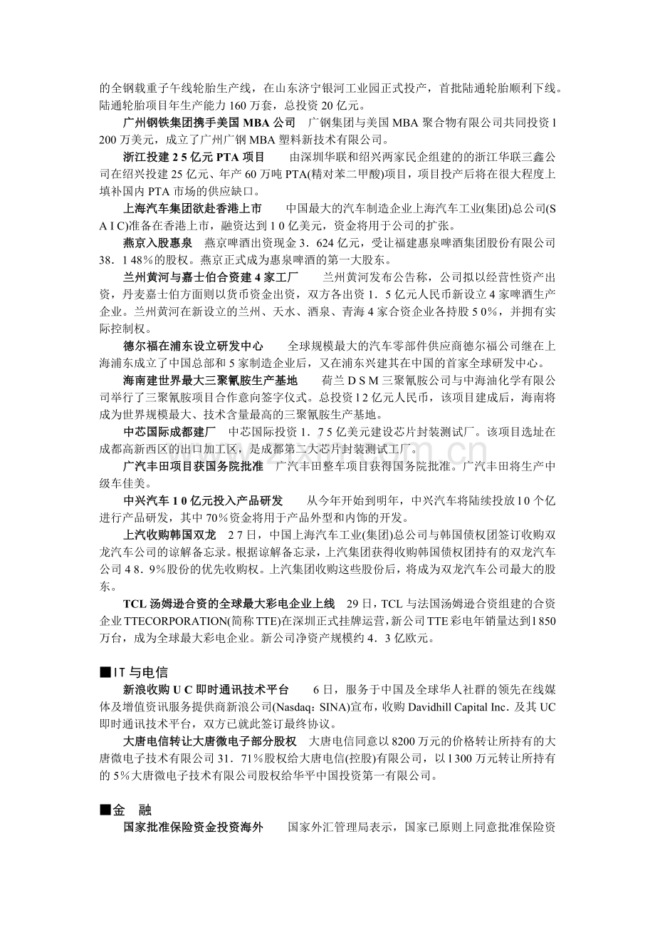 中国投资领域大事记.docx_第2页