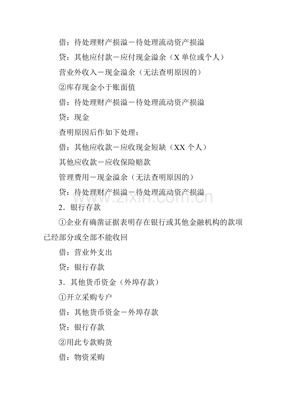 会计科目大全(49页).doc_第2页