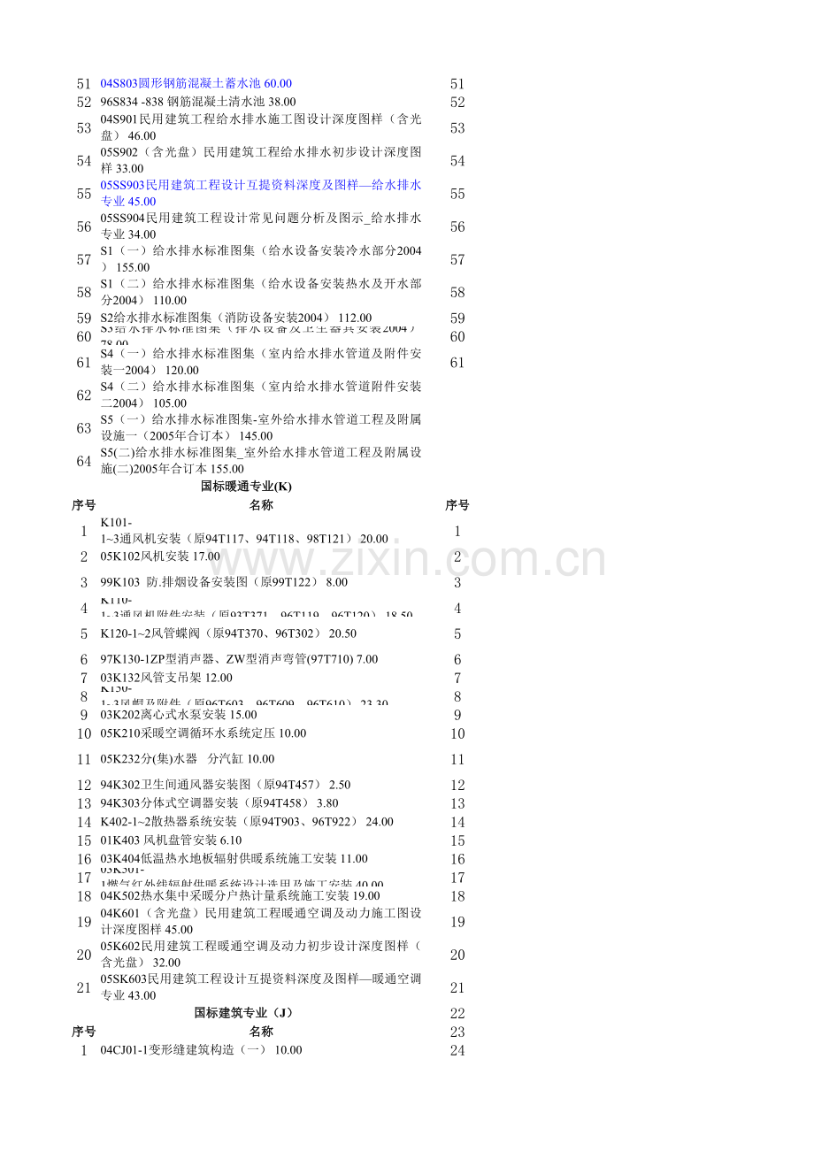 图集目录1.xls_第2页