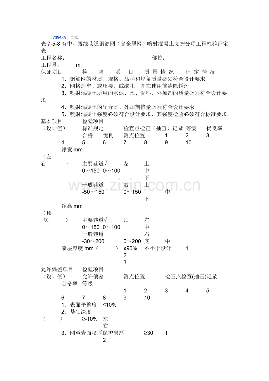 巷道砂浆评定.doc_第1页