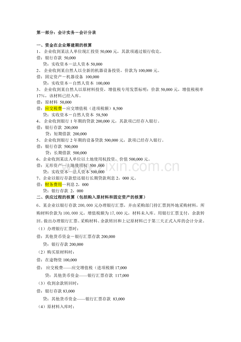 会计从业资格证实物部分.docx_第2页