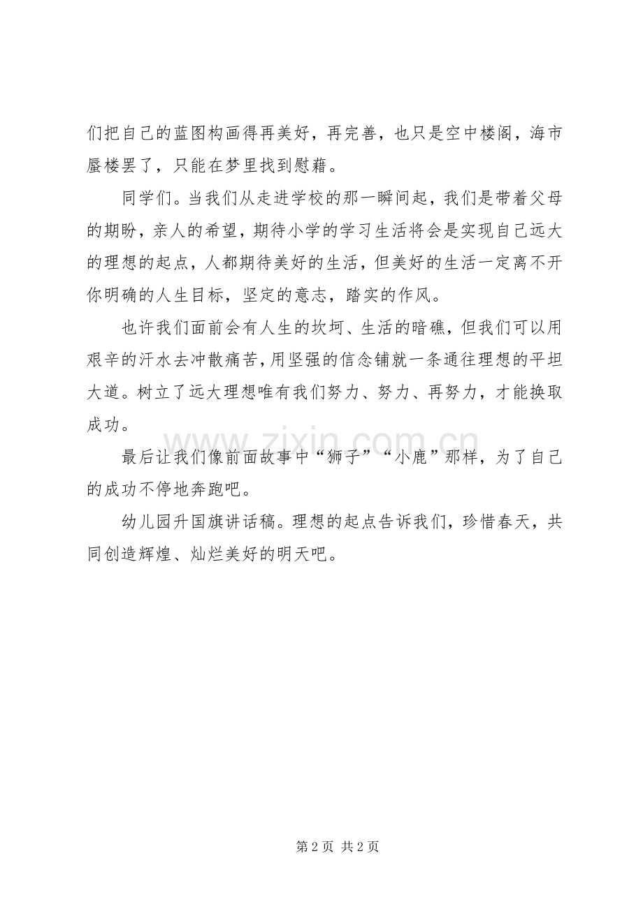 理想的起点的演讲稿范文.docx_第2页
