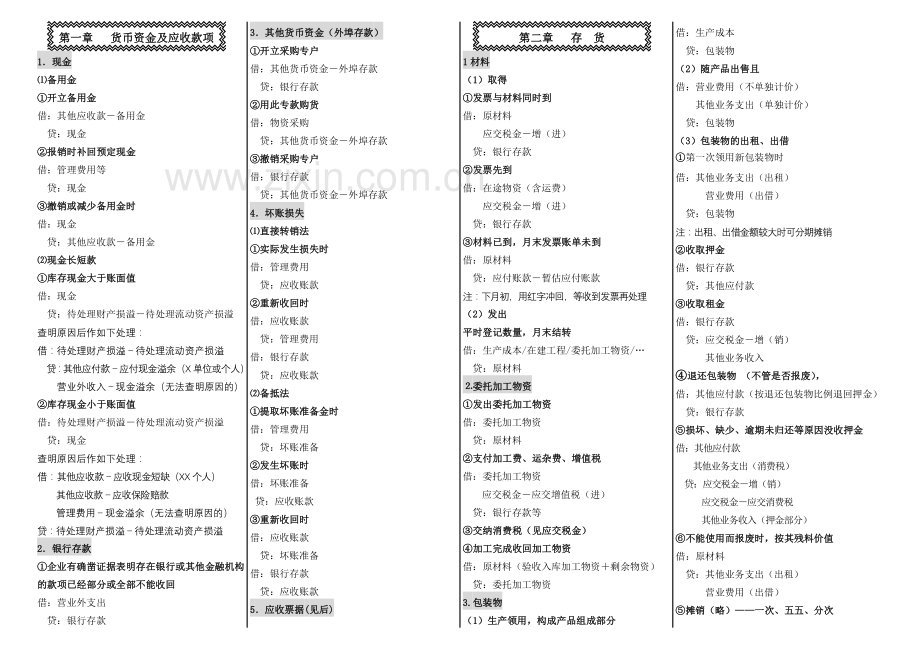 会计分录汇编.docx_第2页
