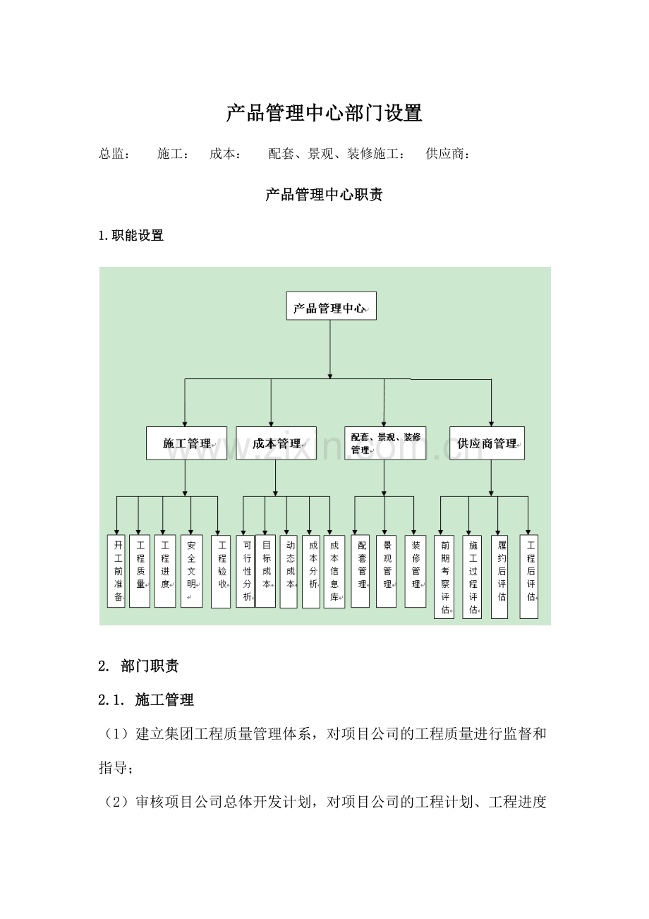 产品管理中心部门设置及职能.docx_第1页