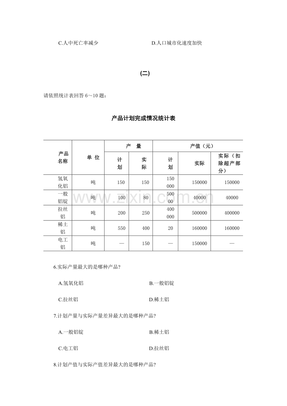 2024年资料分析统计表.doc_第2页