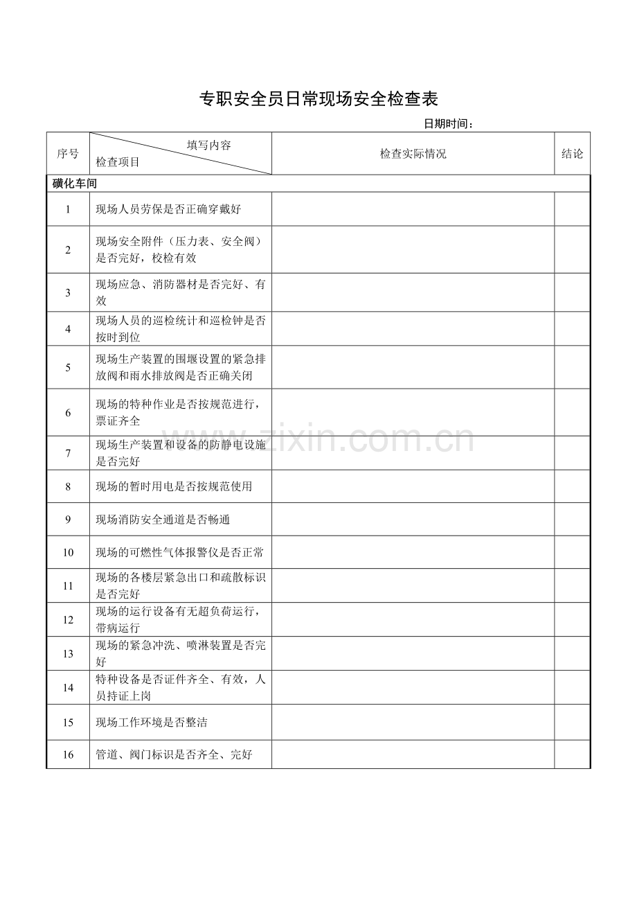 2024年专职安全员日常检查表.doc_第1页