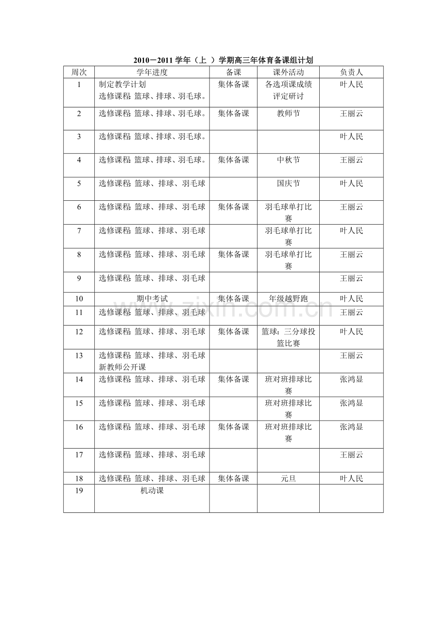 2010--2011备课组工作计划.doc_第2页