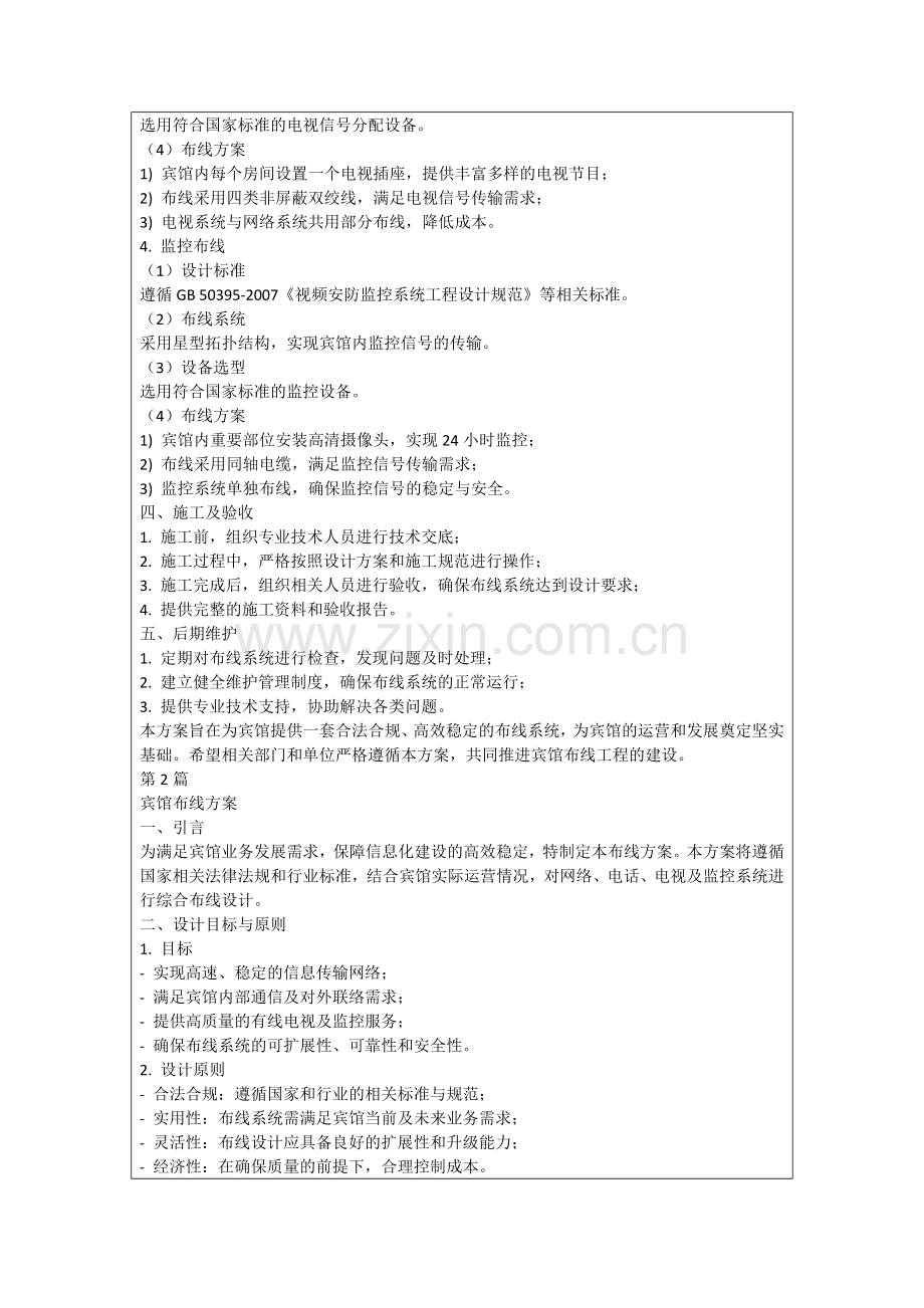 宾馆布线方案.docx_第2页