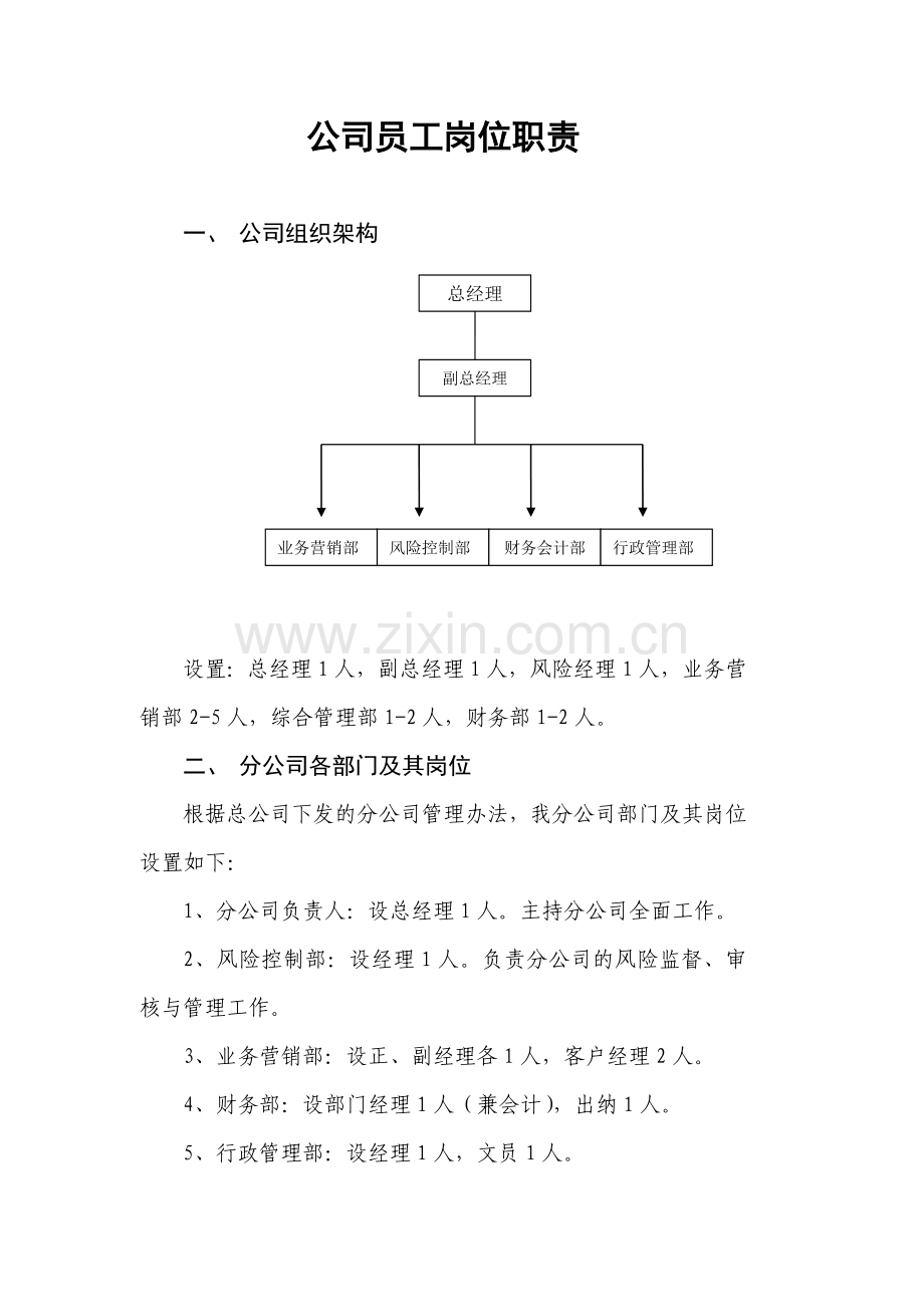 公司员工岗位职责.docx_第1页