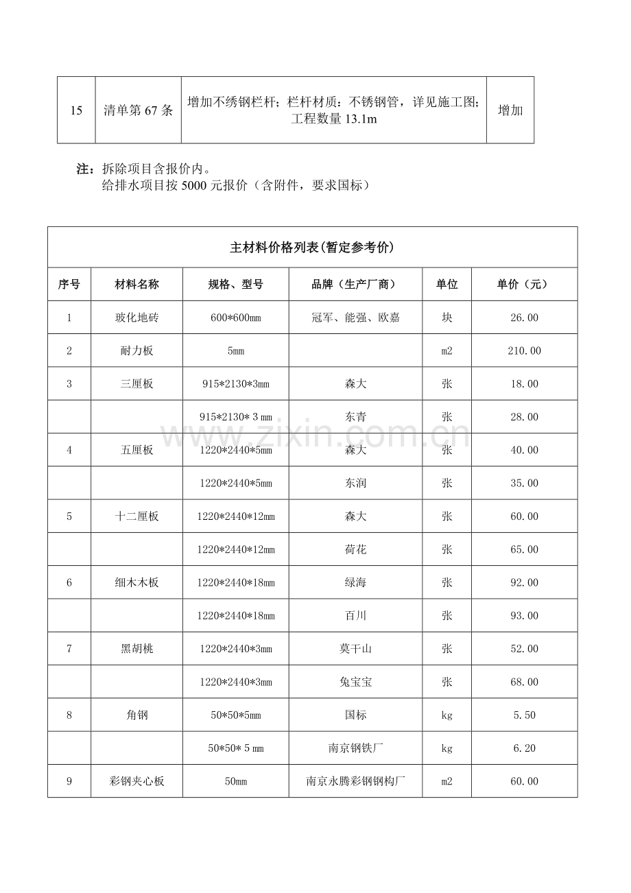 南京市社会儿童福利院后勤二层楼.docx_第2页