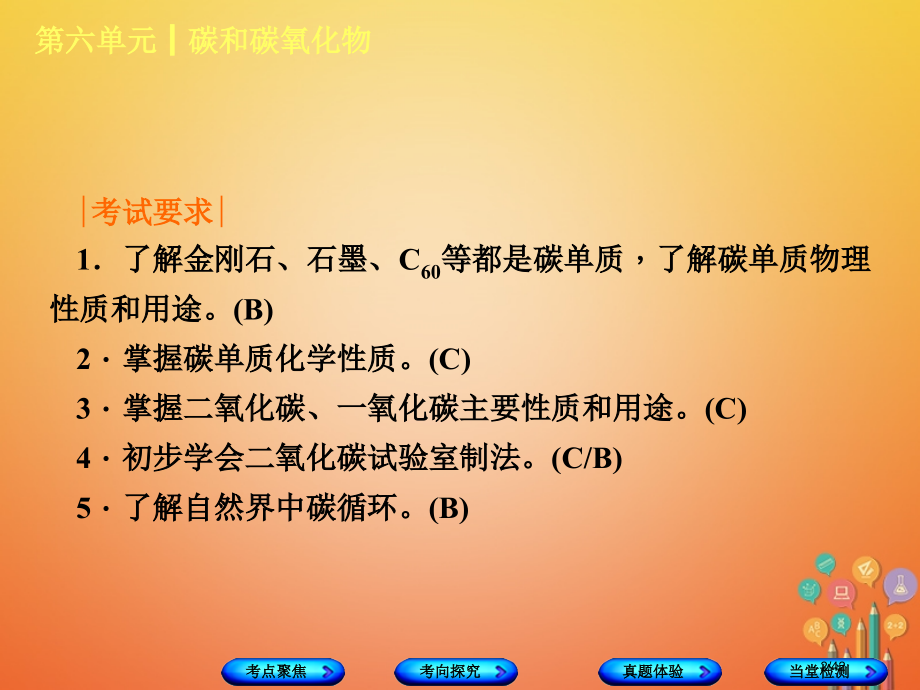 中考化学复习第六单元碳和碳的氧化物市赛课公开课一等奖省名师优质课获奖PPT课件.pptx_第2页